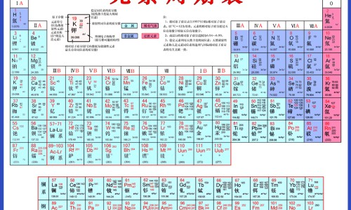 辣椒面图片-辣椒面有营养吗网- 辣椒面制作方法知识,分享辣椒面怎样做又香又辣