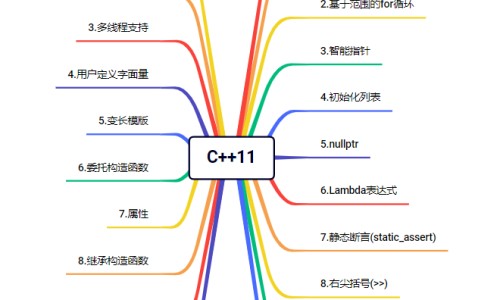 辣椒面怎么做又辣又香-辣椒面有营养吗网- 辣椒面制作方法知识,分享辣椒面怎样做又香又辣